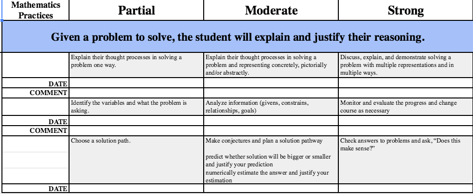 problem solving iep goals and objectives