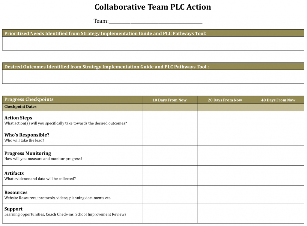 Coaching Forward Team Action Plans in PLCs
